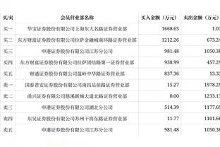 有多少人想看利物浦vs米兰的欧联决赛？